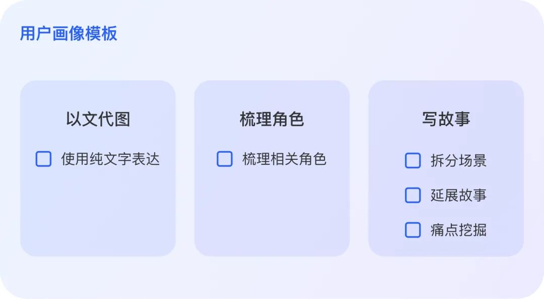 开箱即用：3步打造实用型用户故事